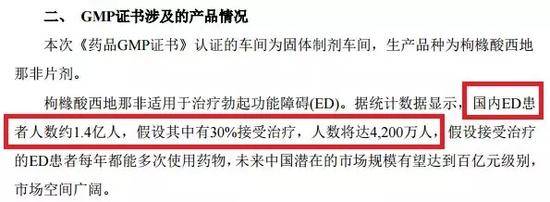 借1.4億中國(guó)男人陽(yáng)痿炒作股價(jià)？常山藥業(yè)被處分