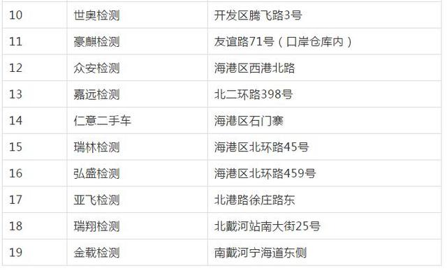 秦皇島多項交管業(yè)務從市政務服務中心撤出