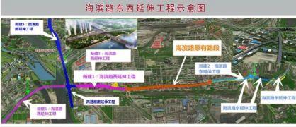 圖片默認標(biāo)題_fororder_1